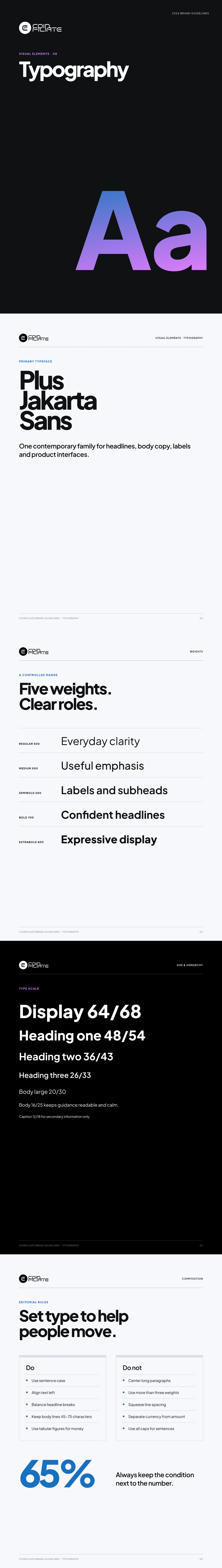 Typography preview preview